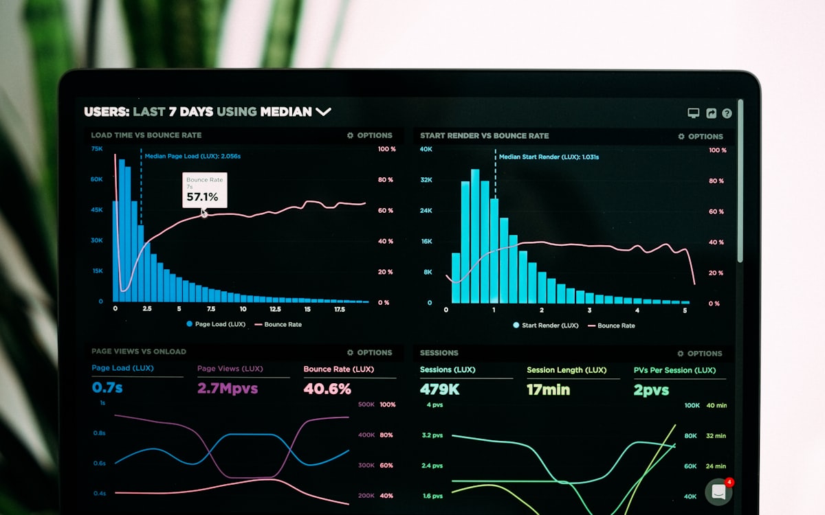 Best CRM for Tour Operators: A Practical Buyer's Guide
